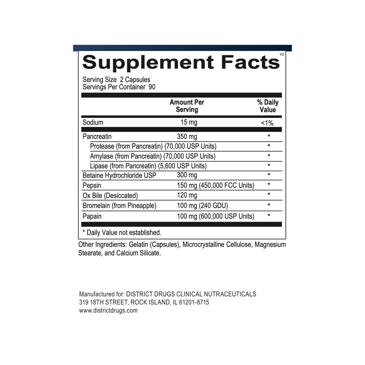 CoreZyme
