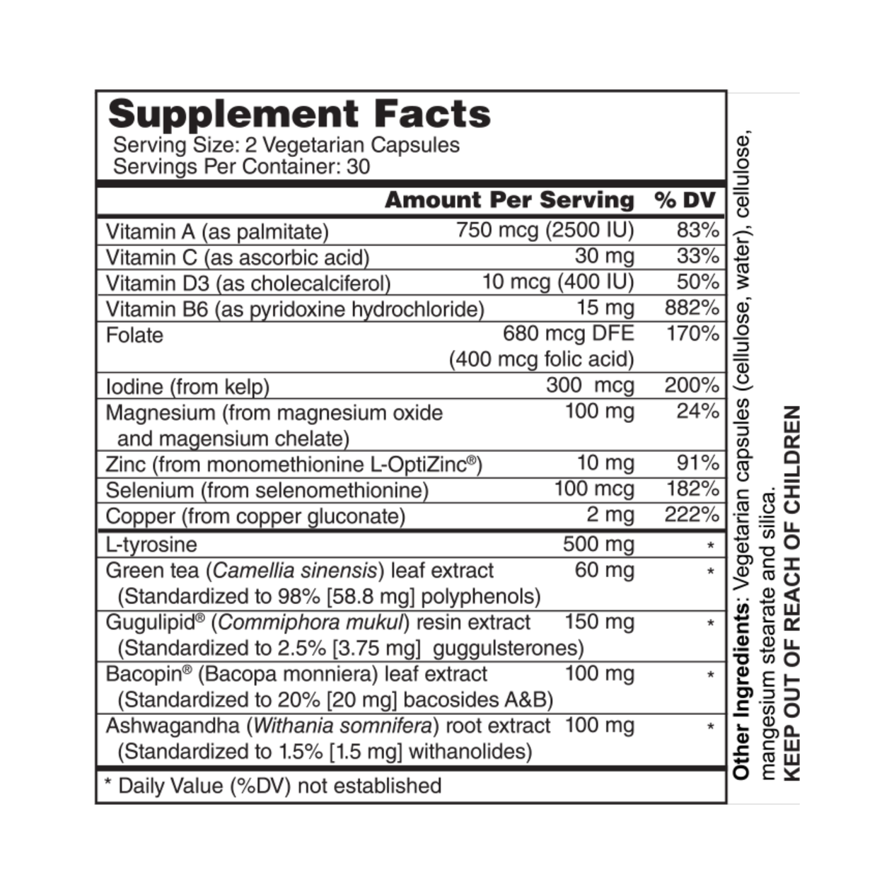 Thyroid Support With Zinc